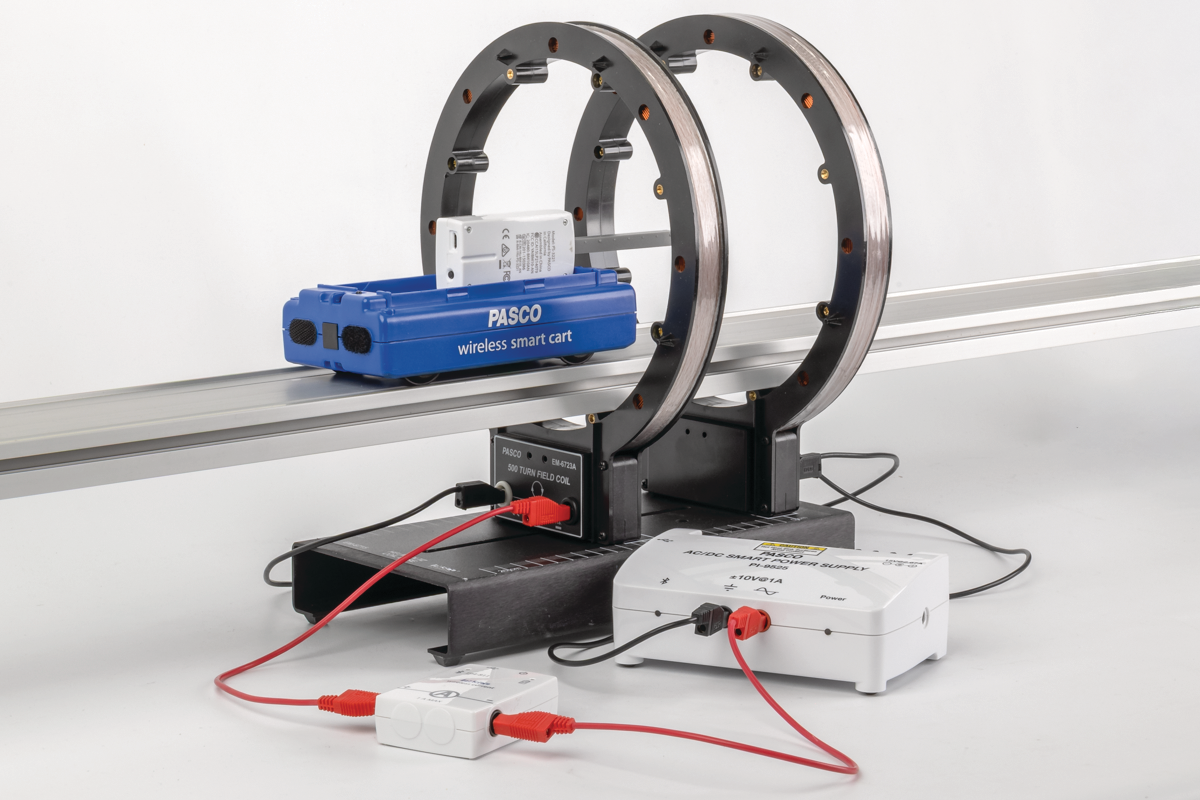 Magnetic Fields of Coils - Wireless