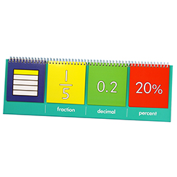 Fractions flipchart, demo