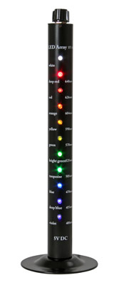 LED spektrum demo