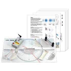Bordsoptik laser - grundkurs i optik