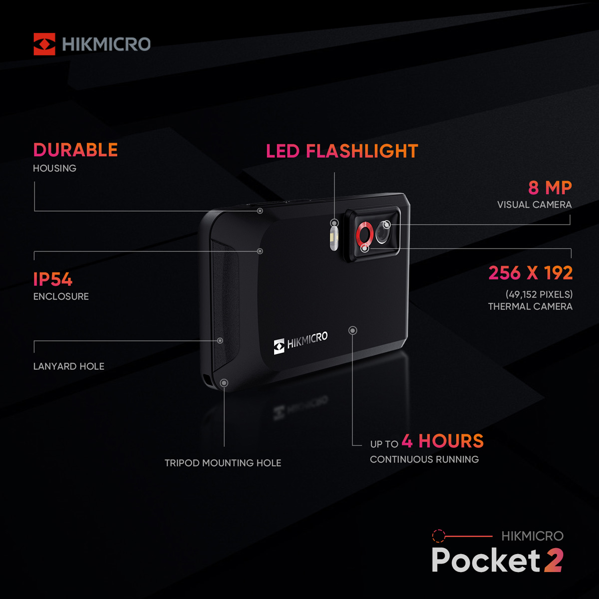 Värmekamera Hikmicro Pocket2