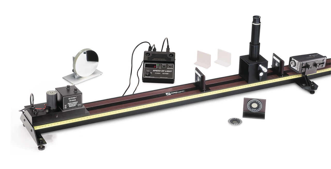 Speed of Light System