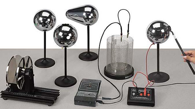 Basic Electrostatic System