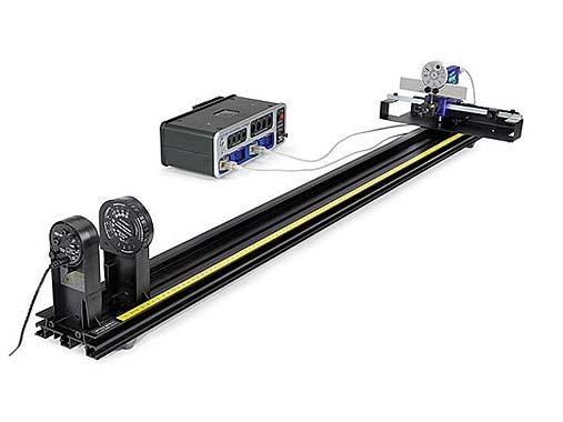 Interference and Diffraction