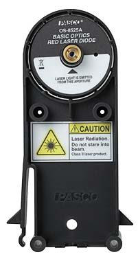 Diode Laser -- Basic Optics