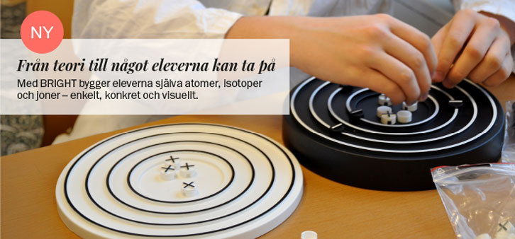 smart atommodell